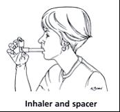 Asthma%20Medications00.jpg